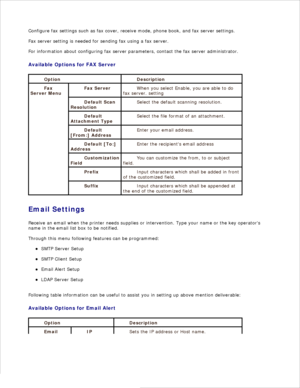 Page 35Configure fax settings such as fax cover, receive mode, phone book, and fax server settings.
Fax server setting is needed for sending fax using a fax server.
For information about configuring fax server parameters, contact the fax server administrator.
Available Options for FAX Server
Option Description
Fax
Server Menu
Fax Server When you select Enable, you are able to do
fax server. setting
Default Scan
Resolution
Select the default scanning resolution.
Default
Attachment Type
Select the file format of...