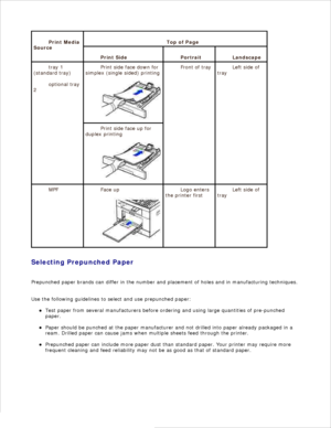 Page 56Print Media
Source
Top of Page
Print Side Portrait Landscape
tray 1
(standard tray)
optional tray
2
Print side face down for
simplex (single sided) printing
Front of tray Left side of
tray
Print side face up for
duplex printing
MPF Face up Logo enters
the printer first
Left side of
tray
Selecting Prepunched Paper
Prepunched paper brands can differ in the number and placement of holes and in manufacturing techniques.
Use the following guidelines to select and use prepunched paper: Test paper from several...