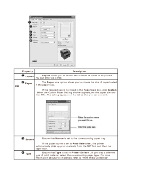 Page 80Property Description
 Copies
Copies allows you to choose the number of copies to be printed.
You can enter up to 999.
 Paper
size
The Paper size  option allows you to choose the size of paper loaded
in the paper tray.
If the required size is not listed in the  Paper size box,  click  Custom
. When the Custom Paper Setting window appears, set the paper size and
click  OK . The setting appears on the list so that you can select it.
 Source
Ensure that Source is set to the corresponding paper tray.
If the...