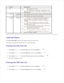 Page 11Status Description
Off The machine is off-line.
The machine is in power save mode. When data is
received, or any button is pressed, it switches to on-line
automatically.
Green Blinking The machine is warming up or ready to receive the data.
On The machine is on-line and can be used.
Orange Blinking A minor error has occurred and the machine is
waiting the error to be cleared. Check the display
message. When the problem is cleared, the machine
resumes.
The toner cartridge is low. Order a new toner...