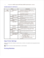 Page 37Available when SMTP requires POP3 Before SMTP Authentication  is selected.
a.
Available Options for LDAP Server
Option Description
LDAP
Server Setup
LDAP Server
and Port
Specifies the LDAP server address in IP
address format of aaa.bbb.ccc.ddd or as a DNS
host name up to 63 characters.
And specifies the LDAP server port number up
to 15 alphanumeric characters.
Search Root
Directory
Enter the top search level of the LDAP
directory tree.
Authentication
method
Specifies the authentication method for...