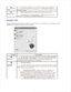 Page 81 First
Page
This property allows you to print the first page using a different
paper type from the rest of the document. You can select the paper source
for the first page.
Output size Output size allows you to select advanced printing options.
For details, see Printing a Reduced or Enlarged Document  and
Fitting Your Document to a Selected Paper Size  .
Graphic Tab
Use the following graphic options to adjust the print quality for your specific printing needs. Click the
Graphic  tab to display the...