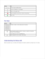 Page 10Press: To:
Scroll through available options.
Confirm the selection on the display.
Return to the upper menu.
Stop an operation at any time, or return to main menu.
Start a job.
Fax Keys
Press: To:
Dial/Enter number or enter alphanumeric characters.
Store frequently used fax numbers in memory or search for stored fax
numbers or email addresses.
It also allows you to print a Phonebook list.
Insert a pause into a fax number in edit mode.
Understanding the Status LED
When the problem occurs, the Status LED...