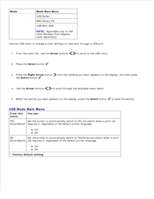 Page 27Mode Mode Main Menu
USB Buffer
MAC Binary PS
USB With ENA
NOTE:   Applicable only to Dell
3300 Wireless Print Adapter
(sold separately).
Use the USB menu to change printer settings on jobs sent through a USB port.From the menu list, use the  Arrow buttons 
   to scroll to the USB menu.
1.
Press the  Select button 
.
2.
Press the  Right Arrow  button 
 until the heading you want appears on the display, and then press
the  Select  button 
.
3.
Use the  Arrow buttons 
   to scroll through the available menu...