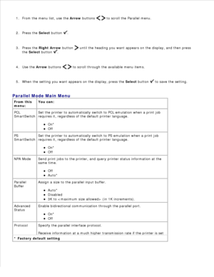 Page 29From the menu list, use the  Arrow buttons 
   to scroll the Parallel menu.
1.
Press the  Select button 
.
2.
Press the  Right Arrow  button 
 until the heading you want appears on the display, and then press
the  Select  button 
.
3.
Use the  Arrow buttons 
   to scroll through the available menu items.
4.
When the setting you want appears on the display, press the  Select button 
 to save the setting.
5.
Parallel Mode Main Menu
From this
menu:
You can:
PCL
SmartSwitch
Set the printer to automatically...