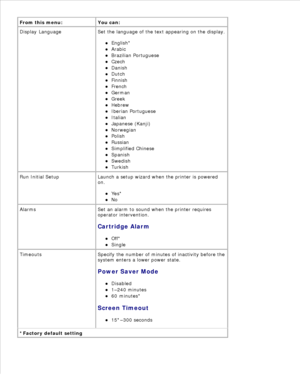 Page 32From this menu: You can:
Display Language Set the language of the text appearing on the display.English*
Arabic
Brazilian Portuguese
Czech
Danish
Dutch
Finnish
French
German
Greek
Hebrew
Iberian Portuguese
Italian
Japanese (Kanji)
Norwegian
Polish
Russian
Simplified Chinese
Spanish
Swedish
Turkish
Run Initial Setup Launch a setup wizard when the printer is powered
on.
Yes*
No
Alarms Set an alarm to sound when the printer requires
operator intervention.
Cartridge Alarm Off*
Single
Timeouts Specify the...