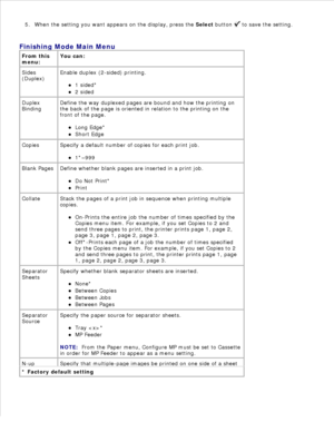 Page 364.
When the setting you want appears on the display, press the  Select button 
 to save the setting.
5.
Finishing Mode Main Menu
From this
menu:
You can:
Sides
(Duplex)
Enable duplex (2-sided) printing.1 sided*
2 sided
Duplex
Binding
Define the way duplexed pages are bound and how the printing on
the back of the page is oriented in relation to the printing on the
front of the page.
Long Edge*
Short Edge
Copies Specify a default number of copies for each print job.1*–999
Blank Pages Define whether blank...