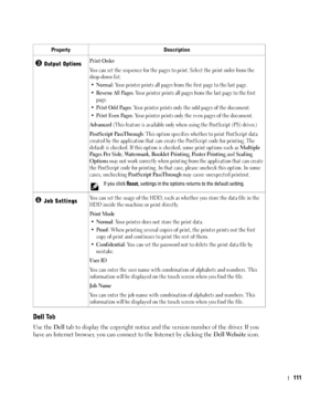 Page 112111
Dell Ta b
Use the Dell tab to display the copyright notice and the version number of the driver. If you 
have an Internet browser, you can connect to the Internet by clicking the 
Dell Website icon.
Output OptionsPrint Order
You can set the sequence for the pages to print. Select the print order from the 
drop-down list.
•Normal: Your printer prints all pages from the first page to the last page. 
•Reverse All Pages: Your printer prints all pages from the last page to the first 
page.
•Print Odd...