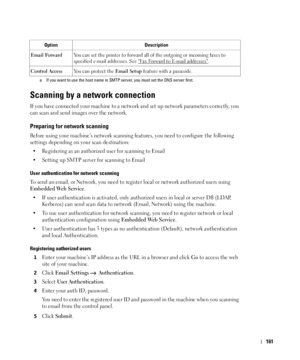 Page 162161
Scanning by a network connection
If you have connected your machine to a network and set up network parameters correctly, you 
can scan and send images over the network.
Preparing for network scanning
Before using your machine’s network scanning features, you need to configure the following 
settings depending on your scan destination:
• Registering as an authorized user for scanning to Email
• Setting up SMTP server for scanning to Email
User authentication for network scanning
To send an email, or...