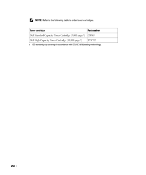 Page 259258
 NOTE: Refer to the following table to order toner cartridges.
Toner cartridgePart number 
Dell Standard Capacity Toner Cartridge (3,000 pages
a)
a ISO standard page coverage in accordance with ISO/IEC 19752 testing methodology.
CR963
Dell High Capacity Toner Cartridge (10,000 pages
a)YTVTC
 