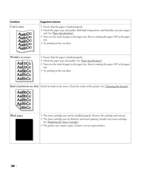 Page 289288
Curl or wave• Ensure that the paper is loaded properly.
• Check the paper type and quality. Both high temperatures and humidity can cause paper 
curl. See 
Paper Specifications.
• Turn over the stack of paper in the paper tray. Also try rotating the paper 180° in the paper 
tray.
• Try printing to the rear door.
Wrinkles or creases• Ensure that the paper is loaded properly.
• Check the paper type and quality. See 
Paper Specifications.
• Turn over the stack of paper in the paper tray. Also try...