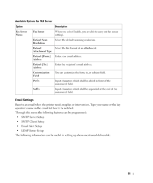 Page 5251
Available Options for FAX Server
Email Settings
Receive an email when the printer needs supplies or intervention. Type your name or the key 
operator’s name in the email list box to be notified. 
Through this menu the following features can be programmed:
• SMTP Server Setup
• SMTP Client Setup
• Email Alert Setup
• LDAP Server Setup
The following information can be useful in setting up above-mentioned deliverable:
Option Description
Fa x S e r v er  
MenuFa x S e r v erWhen you select Enable, you are...