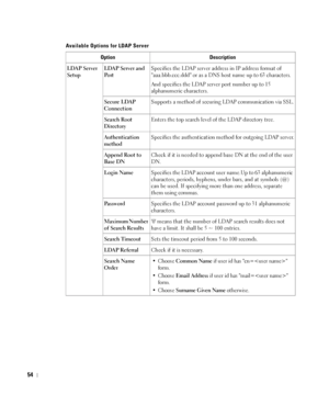 Page 5554
Available Options for LDAP Server
Option Description
LDAP Server 
SetupLDAP Server and 
Po r tSpecifies the LDAP server address in IP address format of 
aaa.bbb.ccc.ddd or as a DNS host name up to 63 characters.
And specifies the LDAP server port number up to 15 
alphanumeric characters.
Secure LDAP 
ConnectionSupports a method of securing LDAP communication via SSL.
Search Root 
DirectoryEnters the top search level of the LDAP directory tree.
Authentication 
methodSpecifies the authentication method...