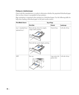 Page 7978
Printing on a Letterhead paper
Check with the manufacturer or vendor to determine whether the preprinted letterhead paper 
that you have chosen is acceptable for laser printers.
Page orientation is important when printing on a letterhead paper. Use the following table for 
help when loading a letterhead paper in the print media sources.
Print Media Source Top of Page
Print Side Portrait Landscape
tray 1 (standard tray) 
optional tray 2 Print side face down for simplex 
(single sided) printingFront of...