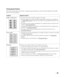 Page 286285
Printing Quality Problems
The inside of the printer may be dirty or improper paper loading may reduce the print quality. See the table 
below to clear the problem.
Condition Suggested solutions
Light or faded printIf a vertical white streak or faded area appears on the page:
• The toner supply is low. You may be able to temporarily extend the toner cartridge life. 
See 
Redistributing Toner. If this does not improve the print quality, install a new toner 
cartridge.
• The paper may not meet paper...