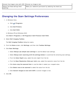 Page 93Changing the Scan Settings Preferences
1.  In Windows Vista:
a.  Click  
® Programs .
b .  Click   Dell  Printers .
c .  Click   Dell  V305 .
In Windows XP and  Windows 2000:
Click   Start ® Programs  or All Programs ® Dell  Printers ® Dell  V305 .
2 .  Select  Dell  Imaging Toolbox .
The   Dell  Imaging Toolbox  dialog  box opens.
3 .  From the  Home screen, click   Settings,  and  then  click   Toolbox Settings .
4 .  Click   Scan  Settings .
Select Always  use simple  scan settings  to  use the...