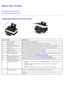 Page 13About Your Printer
Understanding the Printer  Parts
Understanding the Operator Panel
Understanding the Printer Parts
Number:Part: Description:
1 Paper  support Part  that  supports  loaded paper.
2 Paper  guide Guide that  helps the paper feed into the printer properly.
3 Foreign object  guard Part  that  prevents small foreign  objects  from  falling  into the paper path.
4 Top  cover Top  of printer that  holds your  document or photo  flat while  you scan  it.
5 Paper  exit  tray Tray that  holds the...