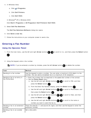 Page 1424.  In Windows Vista:
a.  Click  ® Programs .
b .  Click   Dell  Printers .
c .  Click   Dell  V505 .
In Windows
® XP or Windows 2000:
Click   Start ® Programs  or All Programs ® Dell  Printers ® Dell  V505 .
5 .  Select  Dell  Fax Solutions .
The   Dell  Fax Solutions Software  dialog  box opens.
6 .  Click   Send a  new  fax .
7 .  Follow the instructions on your  computer  screen to  send a  fax.
Entering a Fax Number
Using the Operator Panel
1.  From the main menu,  use the left  and  right   Arrow...