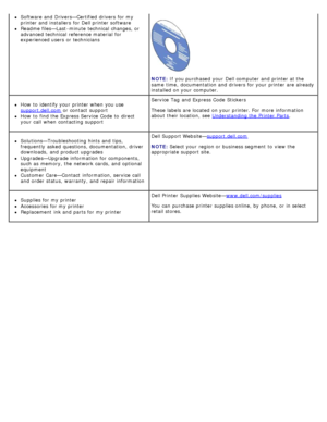 Page 4Software and  Drivers—Certified  drivers for my
printer and  installers  for Dell printer software
Readme files—Last -minute  technical  changes, or
advanced technical  reference material for
experienced users  or technicians
NOTE: If  you purchased  your  Dell computer  and  printer at the
same  time,  documentation and  drivers for your  printer are already
installed  on your  computer.
How  to  identify your  printer when  you use
support.dell.com
 or contact  support
How  to  find the Express Service...