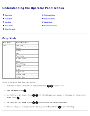 Page 33Understanding the Operator Panel Menus
Copy  ModePictBridge  Mode
Scan  ModeBluetooth Mode
Fax  ModeSetup  Mode
Photo  ModeMaintenance Mode
Office File Mode 
Copy Mode
To view  or change  the Copy  Mode  menu  settings:1.  From the main menu,  use the left  and  right   Arrow buttons 
  to  scroll to   COPY.
2 .  Press  the  Select button 
.
3 .  Use  the left  and  right   Arrow buttons 
  until the heading you want  appears on the display, and  then  press  the
Select  button 
.
4 .  Use  the left  and...