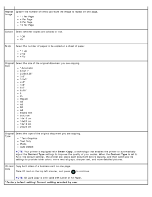 Page 35*Factory default setting/Current setting  selected  by  user Repeat
ImageSpecify the number of times  you want  the image to  repeat on one  page.
*1  Per Page
4 Per Page
9 Per Page
16  Per Page
Collate Select whether  copies are collated or not.
*Off
On
N-Up Select the number of pages to  be copied on a  sheet of paper.
*1  Up
2 Up
4 Up
Original
Size Select the size of the original document you are copying.
*Automatic
8.5x11”
2.25x3.25”
3x5”
3.5x5”
4x6”
4x8”
5x7”
8x10”
L
2L
Hagaki
A6
A5
B5
A4
60x80 mm...