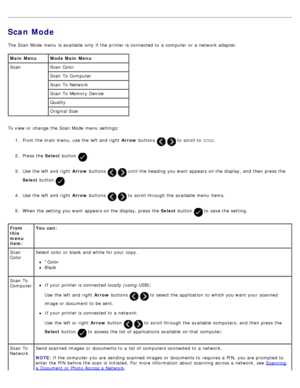 Page 36Scan Mode
The  Scan  Mode  menu  is available  only  if the printer is connected to  a  computer  or a  network adapter.
To view  or change  the Scan  Mode  menu  settings:1.  From the main menu,  use the left  and  right   Arrow buttons 
  to  scroll to   SCAN.
2 .  Press  the  Select button 
.
3 .  Use  the left  and  right   Arrow buttons 
  until the heading you want  appears on the display, and  then  press  the
Select  button 
.
4 .  Use  the left  and  right   Arrow buttons 
  to  scroll through...