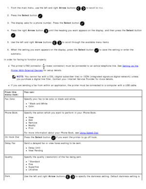 Page 391.  From the main menu,  use the left  and  right   Arrow buttons   to  scroll to   FAX.
2.  Press  the  Select button .
3 .  The  display  asks for a  phone  number. Press  the  Select button 
.
4 .  Press  the right   Arrow button 
 until the heading you want  appears on the display, and  then  press  the  Select button
.
5 .  Use  the left  and  right   Arrow buttons 
  to  scroll through the available  menu  items.
6 .  When  the setting  you want  appears on the display, press  the  Select button...