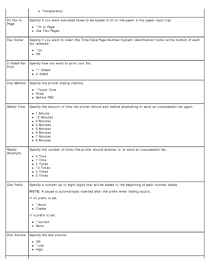 Page 43Transparency
Fit Fax  to
PageSpecify if you want  oversized  faxes to  be scaled to  fit  on the paper in the paper input tray.
*Fit to  Page
Use  Two Pages
Fax  Footer Specify if you want  to  insert  the Time/Date/Page Number/System Identification  footer at the bottom  of each
fax received.
*On
Off
2-Sided Fax
Print Specify how you want  to  print  your  fax.
*1 -Sided
2-Sided
Dial  Method Specify the printer dialing method.
*Touch-Tone
Pulse
Behind  PBX
Redial Time Specify the amount  of time the...