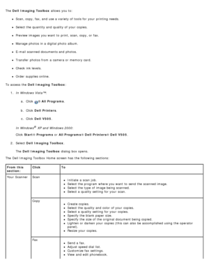 Page 6The  Dell  Imaging Toolbox  allows  you to:
Scan, copy, fax, and  use a  variety of tools for your  printing needs.
Select the quantity and  quality of your  copies.
Preview images  you want  to  print, scan, copy, or fax.
Manage photos in a  digital photo  album.
E-mail scanned documents and  photos.
Transfer  photos from  a  camera or memory card.
Check ink levels.
Order  supplies online.
To access  the  Dell  Imaging Toolbox :
1 .  In Windows Vista™ :
a .  Click  
® All Programs .
b .  Click   Dell...