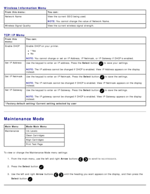 Page 55Maintenance Mode
To view  or change  the Maintenance Mode  menu  settings:1.  From the main menu,  use the left  and  right   Arrow buttons 
  to  scroll to   MAINTENANCE .
2 .  Press  the  Select button 
.
3 .  Use  the left  and  right   Arrow buttons 
  until the heading you want  appears on the display, and  then  press  the
Select  button 
.
Wireless Information Menu
From this  menu: You can:
Network  Name View the current SSID being used.
NOTE: You  cannot change  the value  of Network  Name....