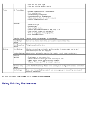 Page 7For  more  information, click  the Help icon in the  Dell  Imaging Toolbox .
Using Printing Preferences
View and  edit cover page.
View and  print  fax activity reports.
Photos My  Photo  Album
Manage saved  photos in a  photo  album.
Print saved  photos.
Create photo  greeting cards.
Create posters  from  saved  photos.
Attach a  saved  photo  to  e -mail messages.
Convert  saved  photos to  PDF.
Activities
Resize an image.
Edit  pictures.
Scan  multiple photos.
Convert  a  scanned document to  text...