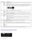 Page 16Understanding the Operator Panel
Number:Part: Description:
18PHONE
jack
connector
(
—
middle
connector) Plugs additional devices,  such as a  data/fax modem, telephone, or answering machine.  Remove the
blue plug before use.
NOTE:
 If  the phone  communication is serial  in your  country (such  as Germany, Sweden, Denmark,
Austria, Belgium,  Italy, France, and  Switzerland),  you must  remove the blue plug from  the PHONE
jack connector  (
— upper connector),  and  then  insert  the supplied  yellow...