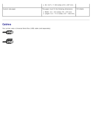 Page 120Cables
Your  printer uses  a  Universal Serial  Bus  (USB)  cable  (sold separately).
A4:  8.27  x  11.69 inches  (210  x  297 mm)
Custom size paperThe  paper must  fit  the following dimensions:
Width: 3.0 – 8.5 inches  (76 – 216 mm)
Length: 5.0 – 17.0  inches  (127  – 432 mm)100 sheets
 