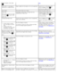 Page 96Check Duplexer, then  press  
.jam..
Plain 8.5X11” or A4 paper is
required  for 2-sided printing. Paper  loaded into the duplex  unit  is not supported.
Load 8.5 X  11  or A4 paper, then
press  the Select button 
 to
continue two-sided printing.
Cover  Open. The  scanner  base  unit  is open. Close  the scanner  base  unit.
Paper  Size
Photo  size is larger  than  paper
size.  Press  
 to  pick  a  new
paper size. The  paper in the printer is smaller than  the
selected Blank Paper  Size.
Change the Blank...