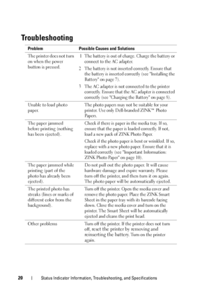 Page 2020Status Indicator Information, Troubleshooting, and Specifications
Troubleshooting
Problem Possible Causes and Solutions
The printer does not turn 
on when the power 
button is pressed.
1 The battery is out of charge. Charge the battery or 
connect to the AC adapter.
2 The battery is not inserted correctly. Ensure that 
the battery is inserted correctly (see Installing the 
Battery on page 7).
3 The AC adapter is not connected to the printer 
correctly. Ensure that the AC adapter is connected 
correctly...