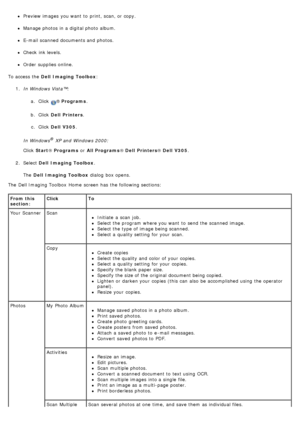 Page 5Preview images  you want  to  print, scan, or copy.
Manage photos in a  digital photo  album.
E-mail scanned documents and  photos.
Check ink levels.
Order  supplies online.
To access  the  Dell  Imaging Toolbox :
1 .  In Windows Vista™:
a.  Click  
® Programs .
b .  Click   Dell  Printers .
c .  Click   Dell  V305 .
In Windows
® XP and  Windows 2000:
Click   Start ® Programs  or All Programs ® Dell  Printers ® Dell  V305 .
2 .  Select  Dell  Imaging Toolbox .
The   Dell  Imaging Toolbox  dialog  box...