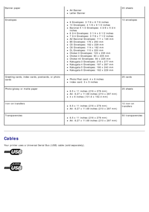 Page 77Cables
Your  printer uses  a  Universal Serial  Bus  (USB)  cable  (sold separately).
Banner paperA4 Banner
Letter Banner
20  sheets
Envelopes9 Envelopes:  3 7/8 x  8 7/8 inches
10  Envelopes:  4 1/8 x  9 1/2 inches
Baronial  5 1/2 Envelopes:  4 3/8 x  5 3/4
inches
6 3/4 Envelopes:  3 1/4 x  6 1/2 inches
7 3/4 Envelopes:  3 7/8 x  7 1/2 inches
A2 Baronial  Envelopes:  111 x  146 mm
B5 Envelopes:  176 x  250 mm
C5  Envelopes:  162 x  229 mm
C6  Envelopes:  114 x  162 mm
DL Envelopes:  110 x  220 mm
Chokei...