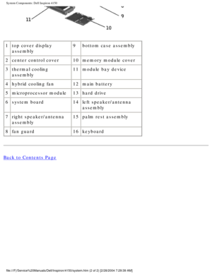 Page 102System Components: Dell Inspiron 4150 
 
1 top cover display 
assembly 9
bottom case assembly
2 center control cover 10memory module cover
3 thermal cooling 
assembly 11
module bay device
4 hybrid cooling fan 12main battery
5 microprocessor module 13hard drive
6 system board 14left speaker/antenna 
assembly
7 right speaker/antenna 
assembly 15
palm rest assembly
8 fan guard 16keyboard
Back to Contents Page
 
file:///F|/Service%20Manuals/Dell/Inspiron/4150/system.htm (2 of 2) [2\
/28/2004 7:29:39 AM] 