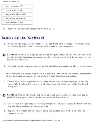 Page 122Keyboard: Dell Inspiron 4150 
1boss support (5)
2 track stick cable
3 keyboard flex cable
4 keyboard connector
5 orientation label
10.  Remove the keyboard from the bottom case. 
Replacing the Keyboard 
1.  Place the keyboard on the palm rest at the front of the computer with th\
e keys  face down and the connector toward the back of the computer. 
NOTICE: To avoid damage to the connector pins, press the keyboard connector 
evenly into the interface connector on the system board, and do not reve\
rse the...