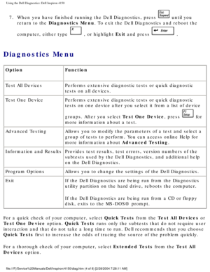 Page 63Using the Dell Diagnostics: Dell Inspiron 4150 
7.  When you have finished running the Dell Diagnostics, press  until you 
return to the Diagnostics Menu. To exit the Dell Diagnostics and reboot the 
computer, either type 
 , or highlight Exit and press  . 
Diagnostics Menu 
Option Function
Test All Devices Performs extensive diagnostic tests or quick diagnostic 
tests on all devices.
Test One Device Performs extensive diagnostic tests or quick diagnostic 
tests on one device after you select it from a...