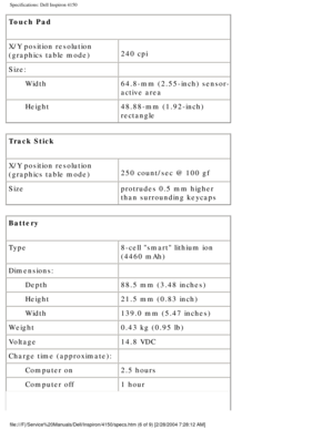 Page 73Specifications: Dell Inspiron 4150 
Touch Pad 
X/Y position resolution 
(graphics table mode)240 cpi
Size:  
Width 64.8-mm (2.55-inch) sensor-
active area
Height 48.88-mm (1.92-inch) 
rectangle
Track Stick 
X/Y position resolution 
(graphics table mode) 250 count/sec @ 100 gf
Size protrudes 0.5 mm higher 
than surrounding keycaps
Battery 
Type 8-cell smart lithium ion 
(4460 mAh)
Dimensions:  
Depth 88.5 mm (3.48 inches)
Height 21.5 mm (0.83 inch)
Width 139.0 mm (5.47 inches)
Weight 0.43 kg (0.95 lb)...