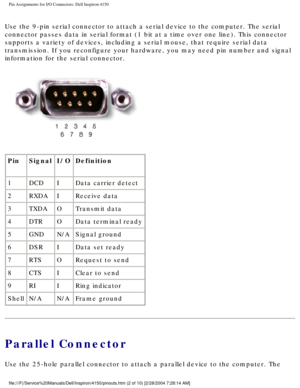 Page 78Pin Assignments for I/O Connectors: Dell Inspiron 4150 
Use the 9-pin serial connector to attach a serial device to the computer\
. The serial 
connector passes data in serial format (1 bit at a time over one line)\
. This connector 
supports a variety of devices, including a serial mouse, that require se\
rial data 
transmission. If you reconfigure your hardware, you may need pin number \
and signal 
information for the serial connector.
 
Pin Signal I/ODefinition
1 DCD IData carrier detect
2 RXDA...