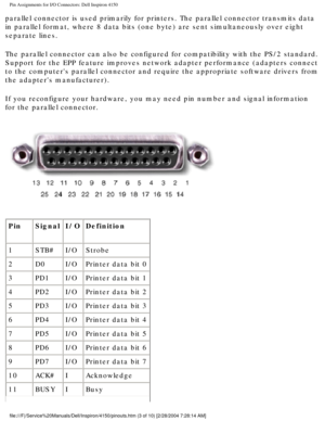 Page 79Pin Assignments for I/O Connectors: Dell Inspiron 4150 
parallel connector is used primarily for printers. The parallel connecto\
r transmits data 
in parallel format, where 8 data bits (one byte) are sent simultaneous\
ly over eight 
separate lines.
The parallel connector can also be configured for compatibility with the\
 PS/2 standard. 
Support for the EPP feature improves network adapter performance (adapt\
ers connect 
to the computers parallel connector and require the appropriate softwar\
e...