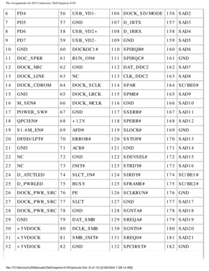 Page 81Pin Assignments for I/O Connectors: Dell Inspiron 4150 
6PD4 56USB_VD1- 106DOCK_SD/MODE 156SAD2
7 PD5 57GND 107D_IRTX 157SAD3
8 PD6 58USB_VD2+ 108D_IRRX 158SAD4
9 PD7 59USB_VD2- 109GND 159SAD5
10 GND 60DOCKOC1# 110SPIRQB# 160SAD6
11 DOC_SPKR 61RUN_ON# 111SPIRQC# 161GND
12 DOCK_MIC 62GND 112DAT_DDC2 162SAD7
13 DOCK_LINE 63NC 113CLK_DDC2 163SAD8
14 DOCK_CDROM 64DOCK_SCLK 114SPAR 164SC/BE0#
15 GND 65DOCK_LRCK 115SPME# 165SAD9
16 M_SEN# 66DOCK_MCLK 116GND 166SAD10
17 POWER_SW# 67GND 117SSERR# 167SAD11
18...