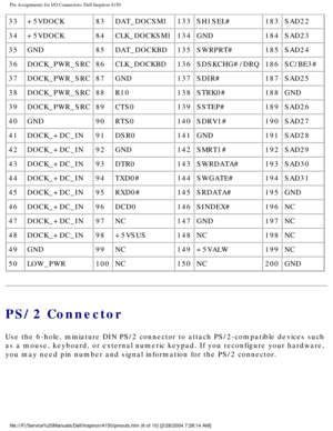 Page 82Pin Assignments for I/O Connectors: Dell Inspiron 4150 
33+5VDOCK 83DAT_DOCSM1 133SH1SEL# 183SAD22
34 +5VDOCK 84CLK_DOCKSM1 134GND 184SAD23
35 GND 85DAT_DOCKBD 135SWRPRT# 185SAD24
36 DOCK_PWR_SRC 86CLK_DOCKBD 136SDSKCHG#/DRQ 186SC/BE3#
37 DOCK_PWR_SRC 87GND 137SDIR# 187SAD25
38 DOCK_PWR_SRC 88R10 138STRK0# 188GND
39 DOCK_PWR_SRC 89CTS0 139SSTEP# 189SAD26
40 GND 90RTS0 140SDRV1# 190SAD27
41 DOCK_+DC_IN 91DSR0 141GND 191SAD28
42 DOCK_+DC_IN 92GND 142SMRT1# 192SAD29
43 DOCK_+DC_IN 93DTR0 143SWRDATA#...