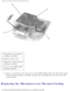 Page 142Microprocessor Thermal Cooling Assembly: Dell Inspiron 4150 
 
1 microprocessor thermal 
cooling assembly
2 captive screws (4)
3 right side of the thermal 
cooling assembly
4 recess in the EMI shield 
(prying location)
4.  Insert a screwdriver into the recess in the EMI shield under the front-l\
eft corner  of the thermal cooling assembly, and pry the assembly up and away from t\
he 
system board. 
Replacing the Microprocessor Thermal Cooling 
file:///F|/Service%20Manuals/Dell/Inspiron/4150/thermal.htm...