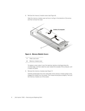 Page 146 Dell Inspiron 7500 — Removing and Replacing Parts
8. Remove the memory module covers (see Figure 6). 
Slide the memor y module cover as far as it will go in the direction of the arrow, 
and then remove the cover.
Figure 6.  Memory Module Covers
To replace a cover, place it over the opening, leaving a small gap along the 
rounded edge, and then slide the cover toward the outside of the computer until 
it snaps into place.
9. Remove the memory modules (see Figure 7).
Carefully spread apart the inner...