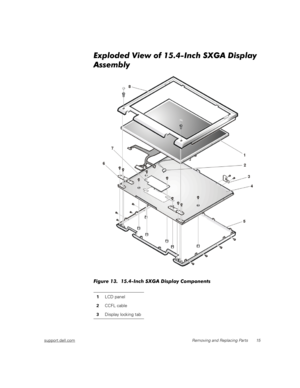 Page 23support.dell.comRemoving and Replacing Parts 15
Exploded View of 15.4-Inch SXGA Display 
Assembly
Figure 13.  15.4-Inch SXGA Display Components
1LCD panel
2CCFL cable
3Display locking tab 