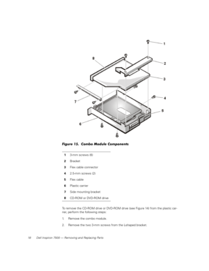 Page 2618 Dell Inspiron 7500 — Removing and Replacing Parts
Figure 15.  Combo Module Components
To remove the CD-ROM drive or DVD-ROM drive (see Figure 14) from the plastic car-
rier, perform the following steps:
1. Remove the combo module.
2. Remove the two 3-mm screws from the L-shaped bracket.13-mm screws (6)
2Bracket
3Flex cable connector
42.5-mm screws (2)
5Flex cable
6Plastic carrier
7Side mounting bracket
8CD-ROM or DVD-ROM drive 