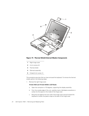 Page 3224 Dell Inspiron 7500 — Removing and Replacing Parts
Figure 19.  Thermal Shield/Internal Modem Components 
This procedure assumes that you have removed the keyboard. To remove the thermal 
shield, perform the following steps:
1. Remove the right hinge cover.
15-Inch XGA and 15-Inch SXGA+ LCD Panels
a. Open the computer to 170 degrees, supporting the display assembly.
b. From the outside edge of the unit, carefully insert a flat-blade screwdriver or 
scribe into the space on the inside of the hinge...